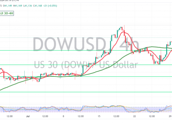 DOWUSD_2024-08-01_09-19-39-1024x435-1.original